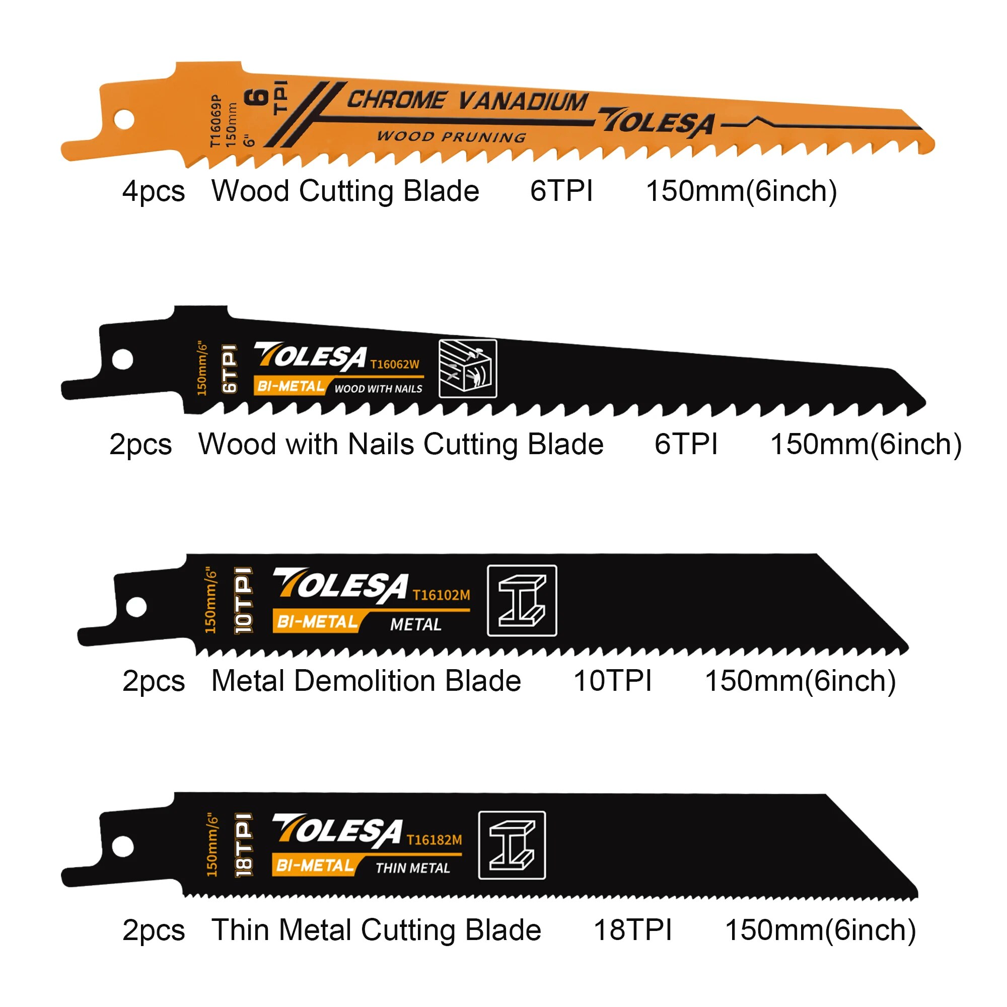 TOLESA pisau gergaji bolak-bal - Metal Saw Reciprocating ulasan dan harga