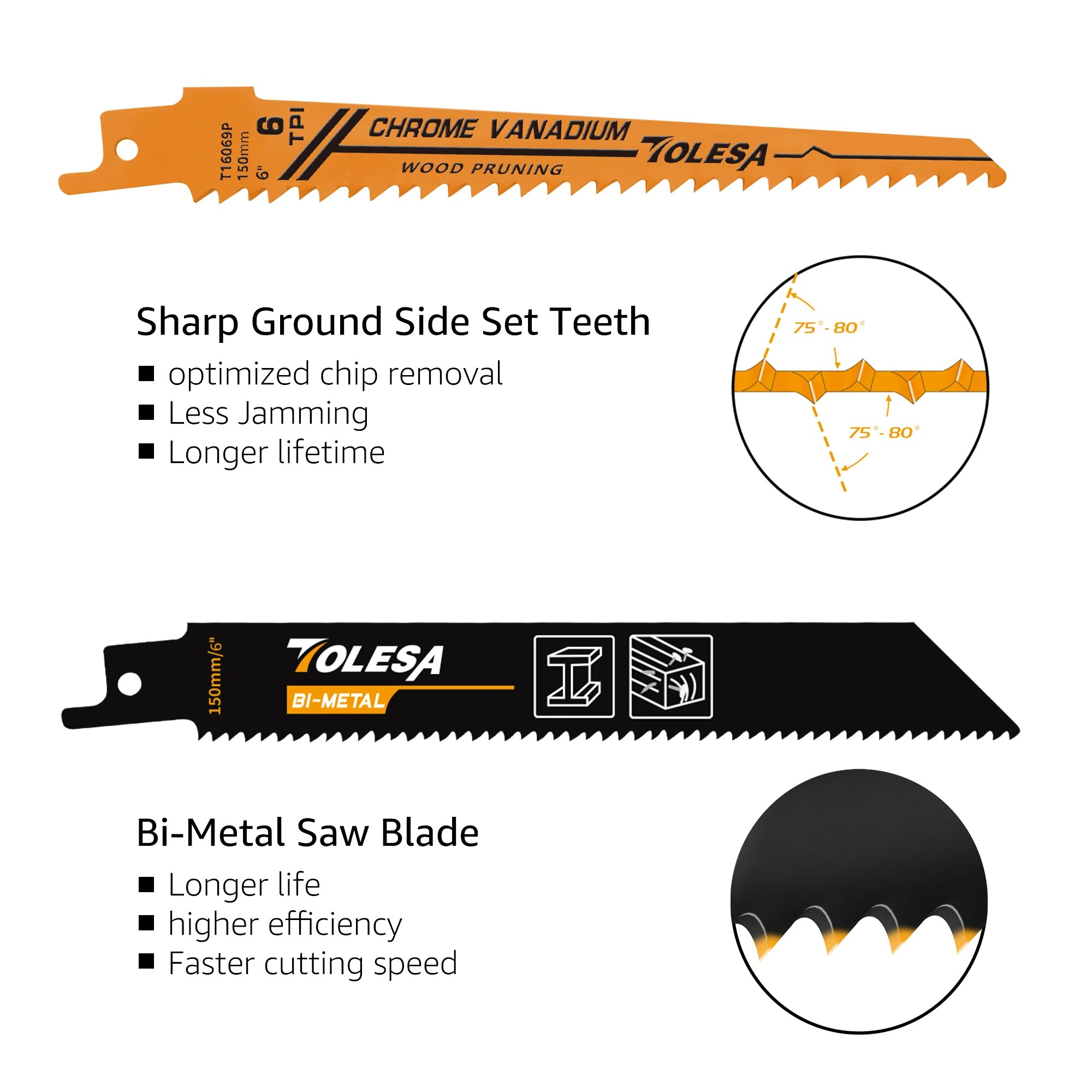 TOLESA pisau gergaji bolak-bal - Metal Saw Reciprocating ulasan dan harga