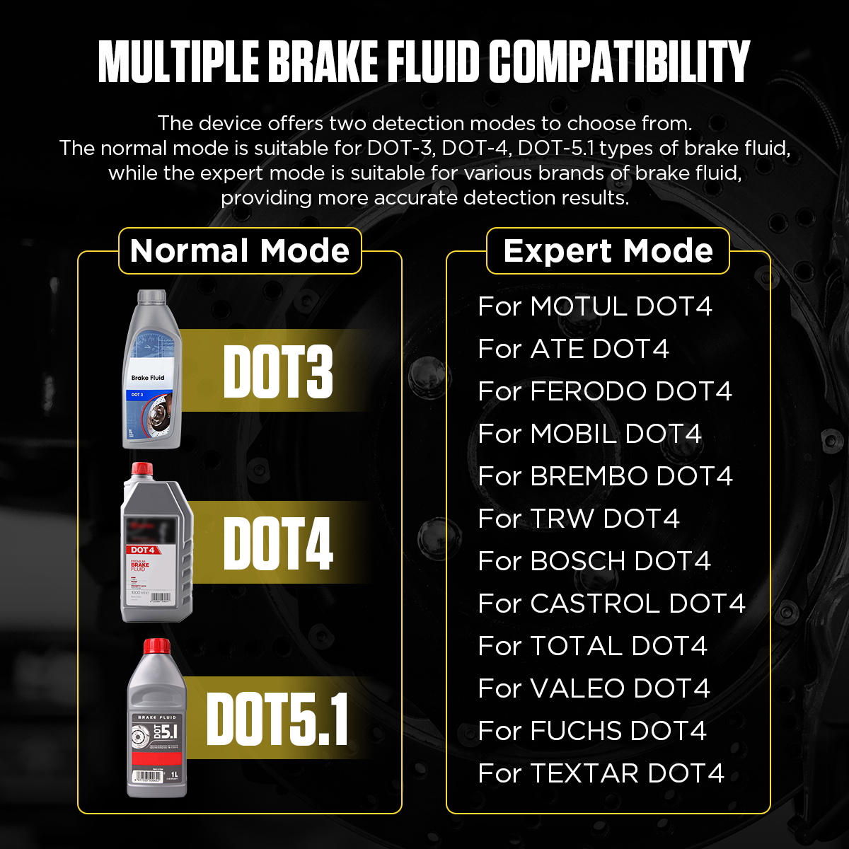 Alat Diagnostik Kualitas Oli A - Auto Repair Shop For Transmissions ulasan dan harga